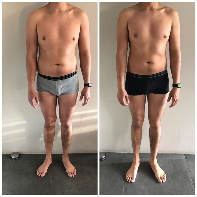 Weight loss workout plan for men