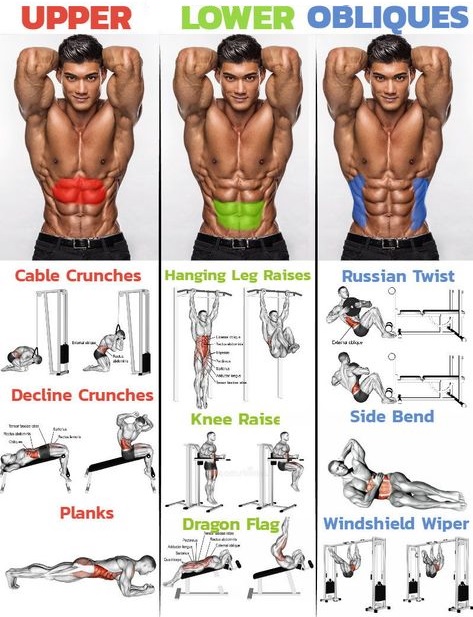 lower abs workout