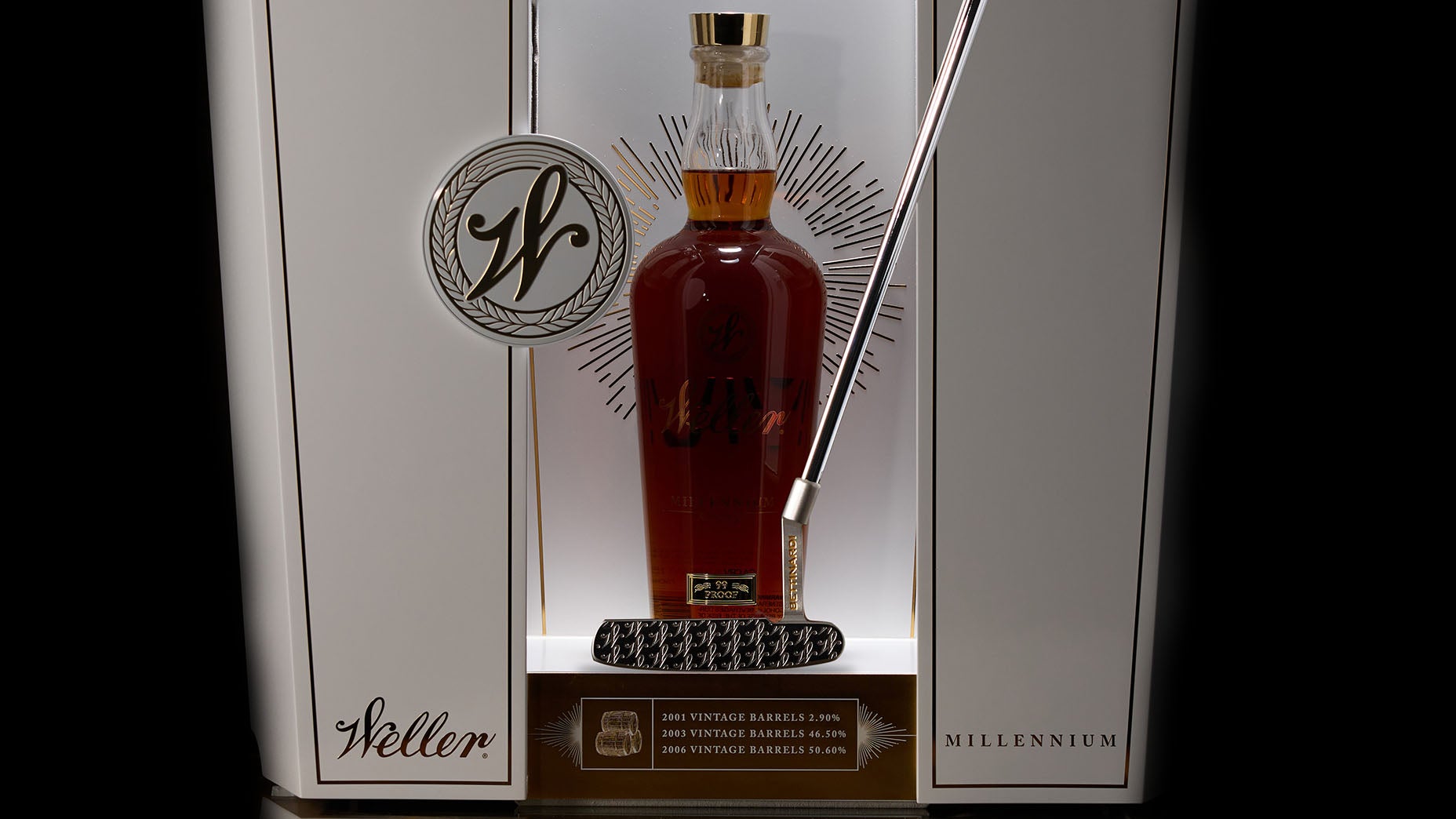 Bettinardi x Weller - with Weller Milenium