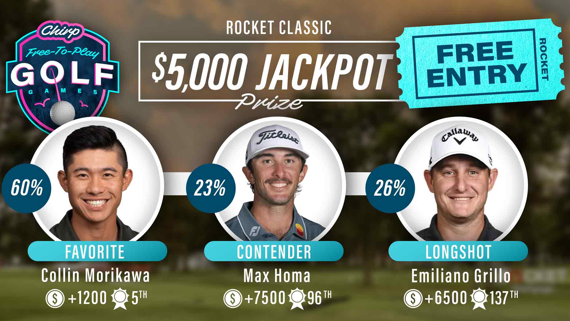 Chirp Golf player picks for the 2025 Rocket Classic